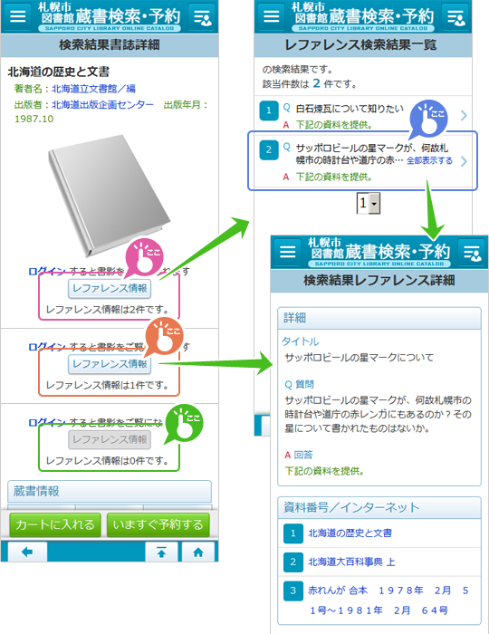 書誌詳細画面からレファレンス情報を表示する